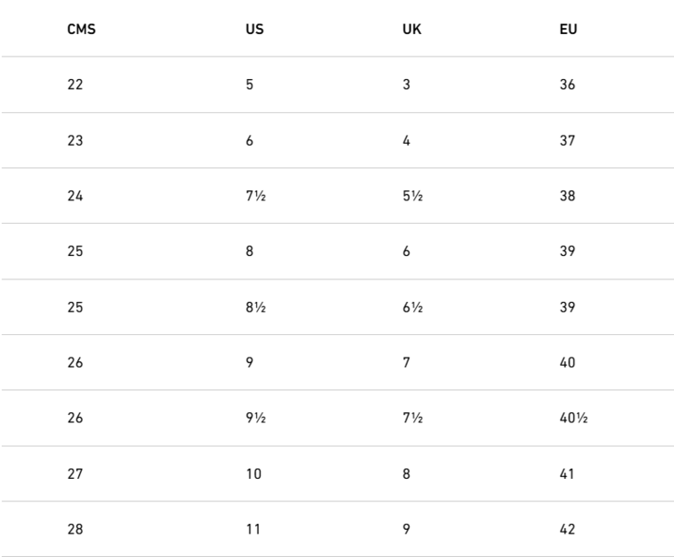 Volcom Volcom Thriller Sandals | Black