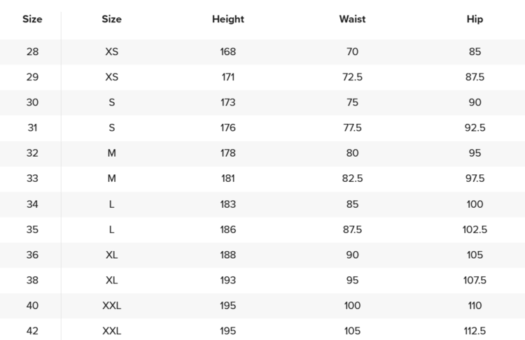 Rip Curl Rip Curl Boardwalk Classic Surf Cargo | Washed Black