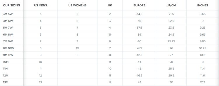 Native Native Jefferson | Rookie Green Bone White
