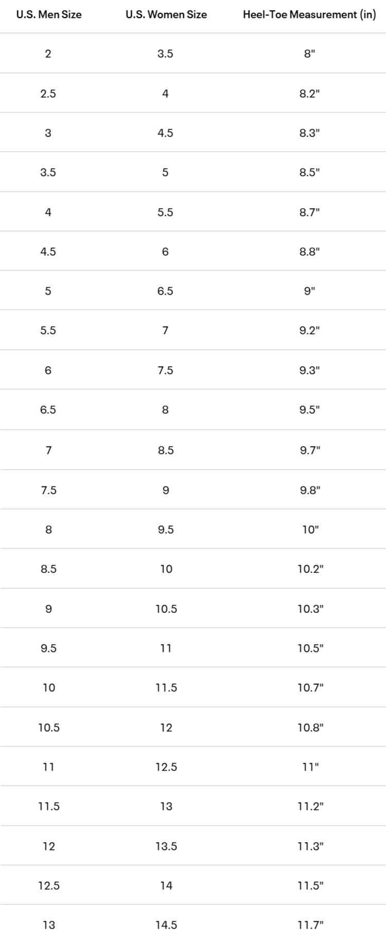 Reebok Reebok Club C Grounds UK  | CollegiategreenBlackGum