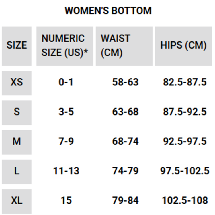 Hurley Hurley Wavy Days Short | Rococco Red