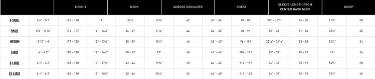 Volcom Volcom Solid Shortsleeve Tee | Stealth