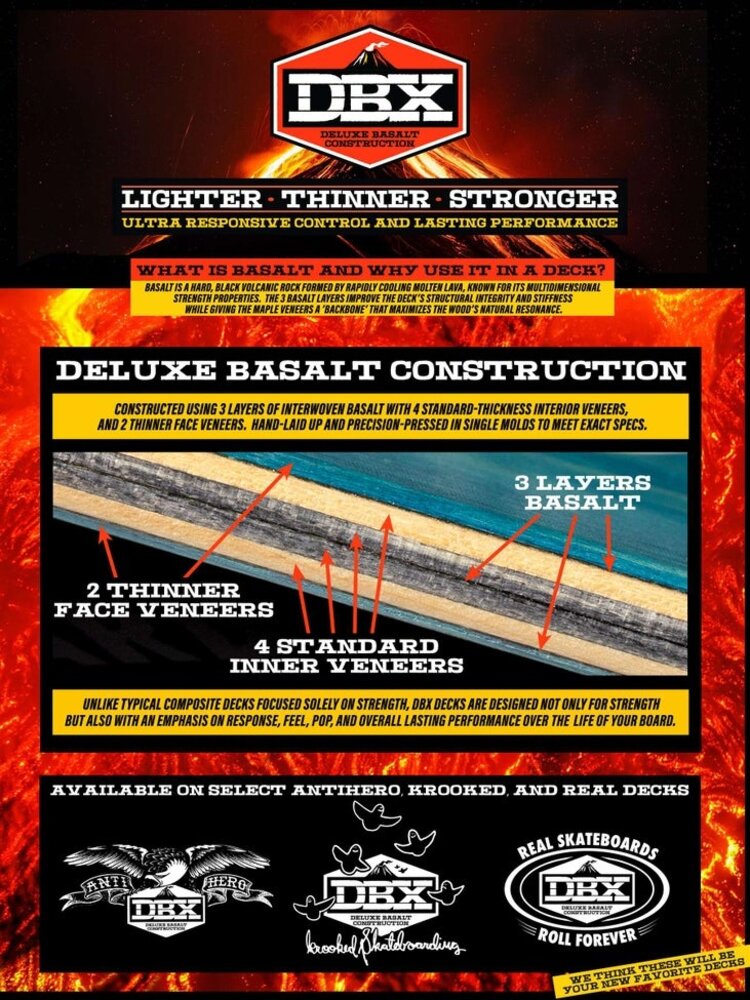 Real Real DBX Oval Blue Foil Deck | 8.5