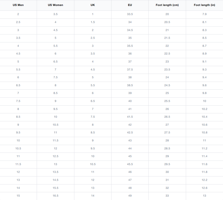 Etnies Etnies Locut | BlackWhiteWhite