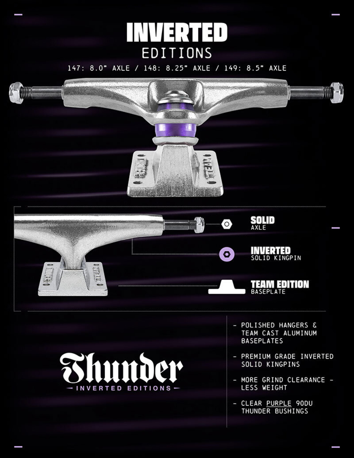 THUNDER THUNDER POLISHED INVERTED - The Choice Shop