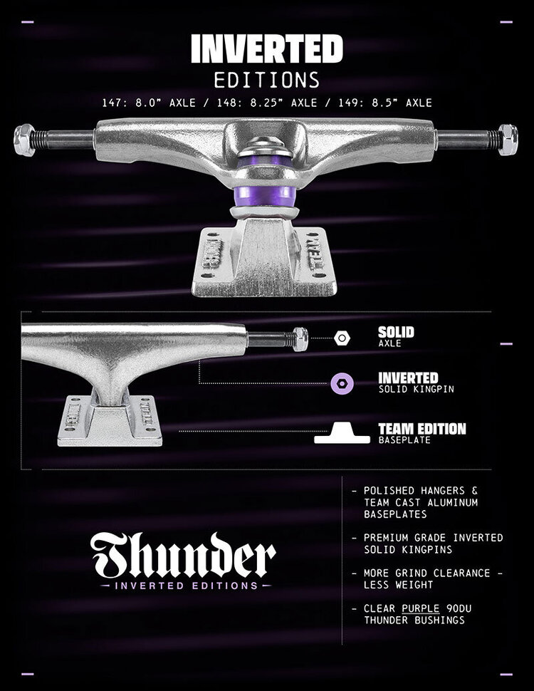 Thunder Thunder Polished Inverted Trucks | Silver