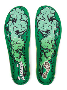 Remind Destin Impact Clouds Insoles