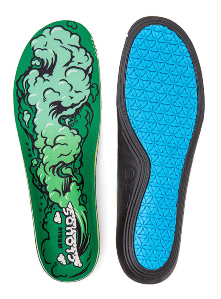 Remind Destin Impact Clouds Insoles