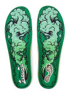 Remind Medic Impact Clouds Insoles