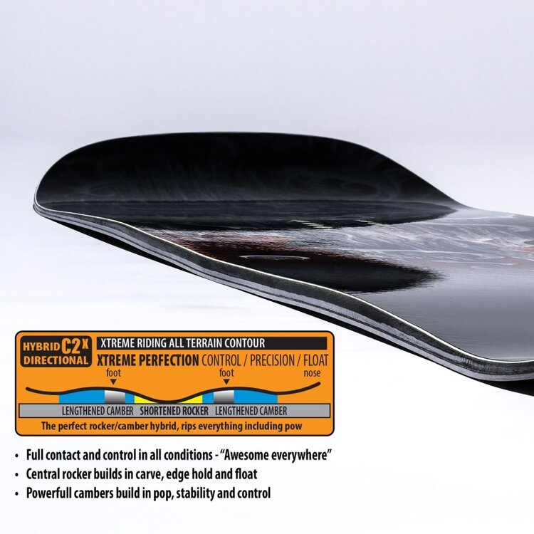 Libtech Libtech Skunk Ape 2026