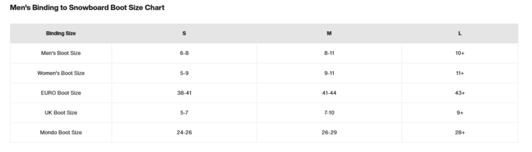 Burton Burton Malavita | Black