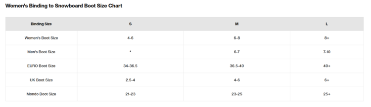 Burton Burton Women's Lexa Re:Flex Bindings | Washed Lavender