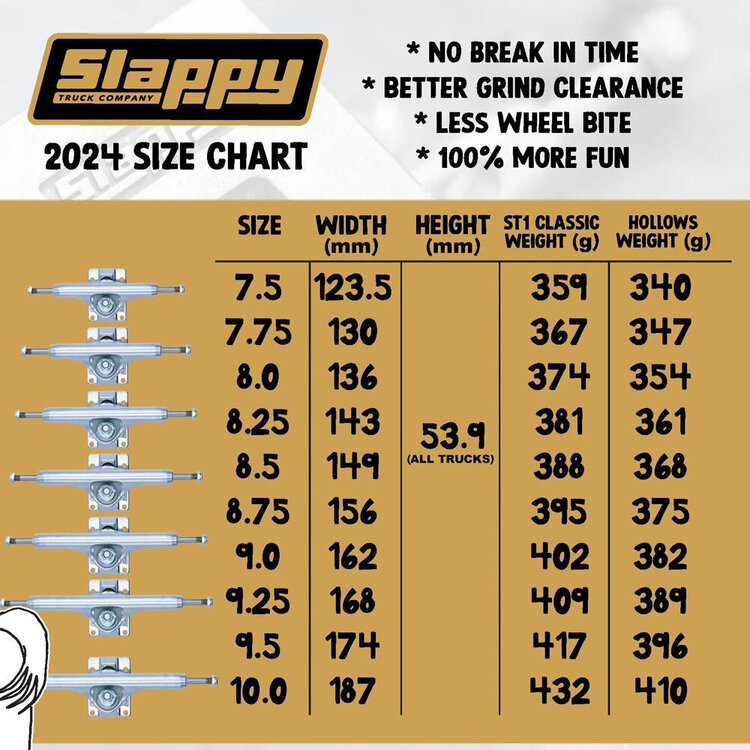Slappy Truck Co. Slappy ST1 Lights Trucks | Gold