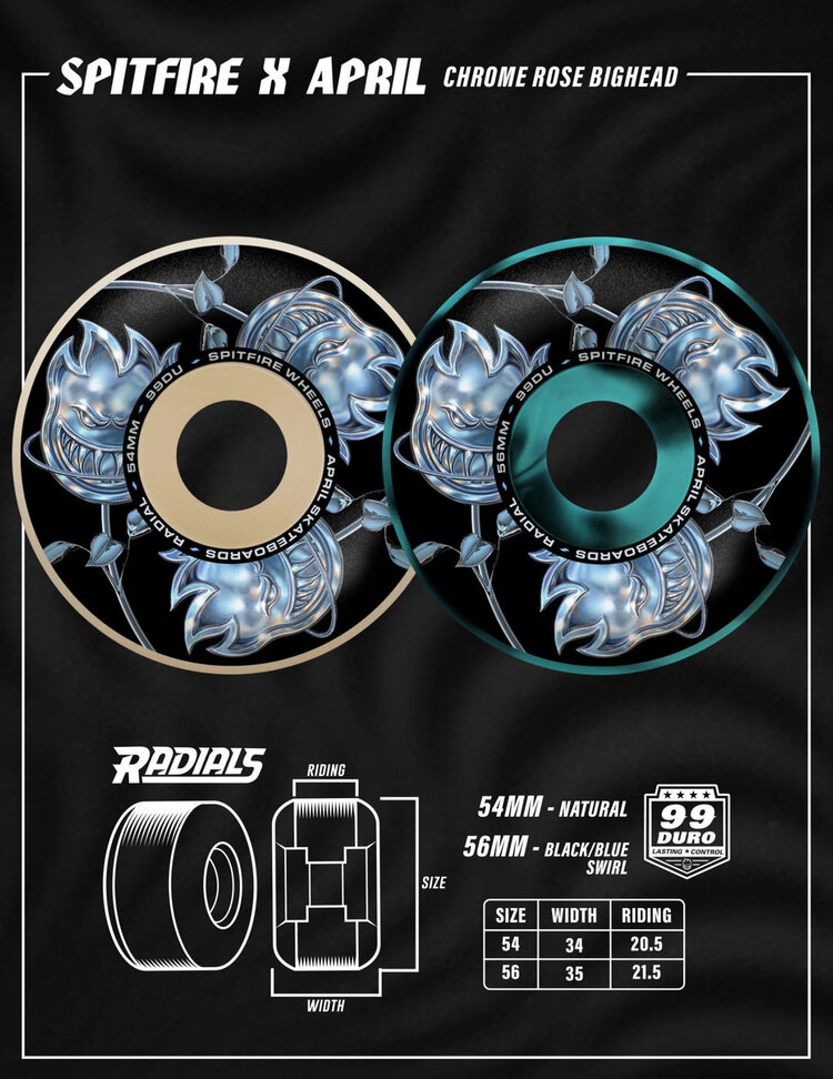 Spitfire Spitfire x April F4 99D Bighead Radial | Black/Blue
