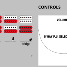 Ibanez Ibanez Gio GRGR131EX Electric Guitar (Black Flat) Ibanez Ibanez Gio GRGR131EX Electric Guitar (Black Flat)