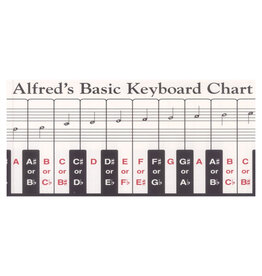Alfred Music Alfred's Basic Keyboard Chart