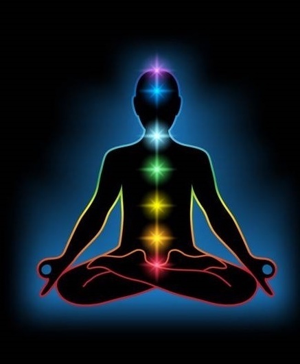 Chakras 