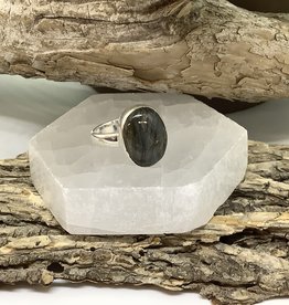 Labradorite Sterling Silver Ring Size 8