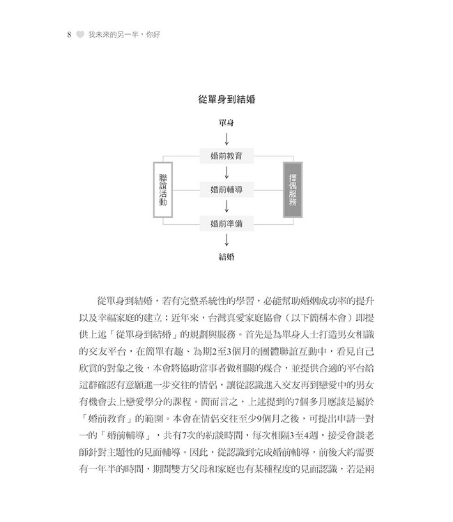 我未來的另一半，你好：從我到我們的幸福練習題