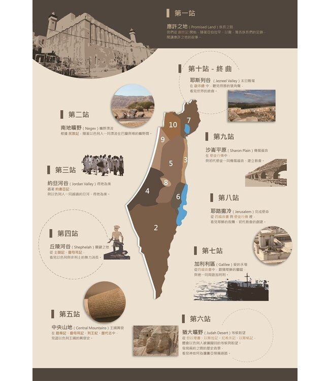 帶著聖經去旅行：向應許之地前進以色列 Travel with Bible: the Promised Land
