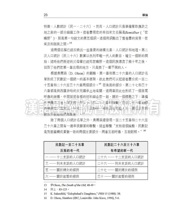 國際釋經應用系列4：民數記（繁體） The NIV Application Commentary - James