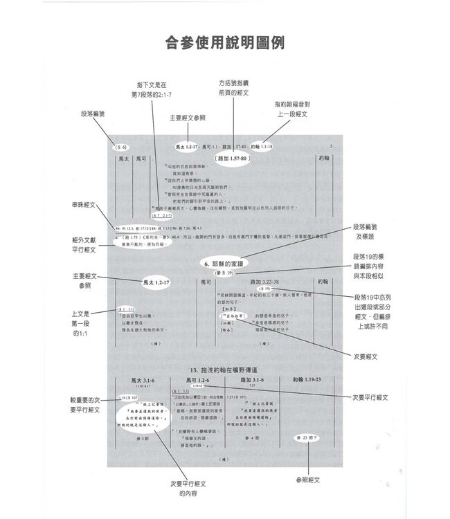 四福音與經外平行經文合參（四版）