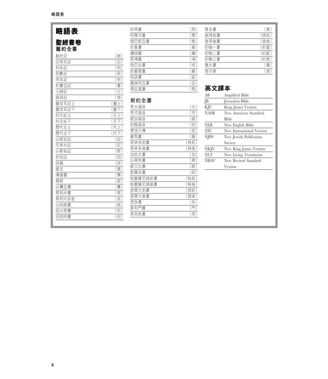 聖經透析：全方位研讀（繁體）Encountering the Old Testament: A Christian Survey, Encountering the New Testament: A Historical and Theological Survey