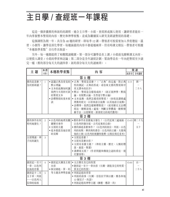 聖經透析：全方位研讀（繁體）Encountering the Old Testament: A Christian Survey, Encountering the New Testament: A Historical and Theological Survey