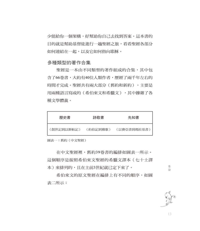 上帝的藍圖 God's Big Picture