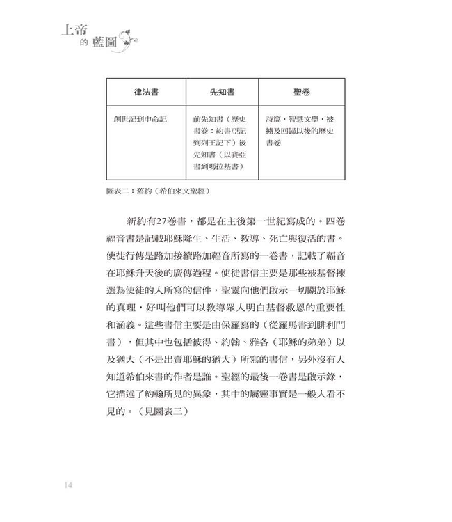 上帝的藍圖 God's Big Picture