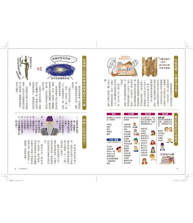 史上最歡樂！：圖解世界名畫裡的聖經故事