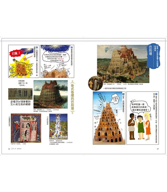 史上最歡樂！：圖解世界名畫裡的聖經故事