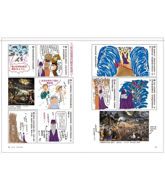 史上最歡樂！：圖解世界名畫裡的聖經故事