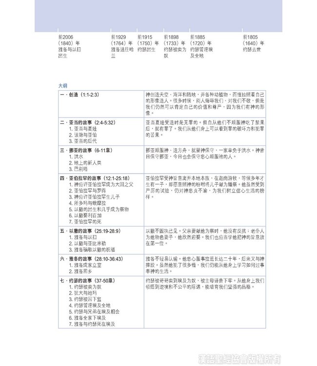 圣经．灵修版．黑色精装．白边．轻便本 Chinese Life Application Bible (Black Hardcover White Edge)