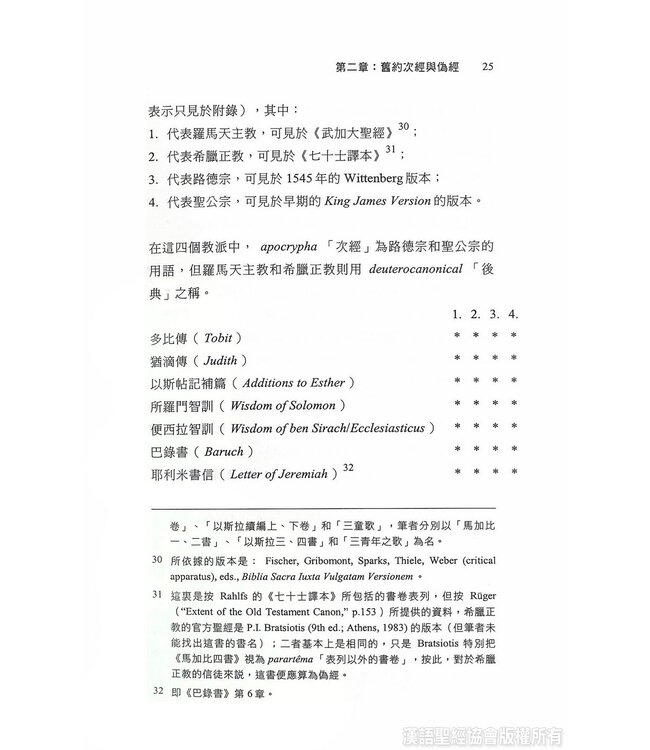 基督教典外文獻概論 An Introduction to Extracanonical Literature (Paperback)