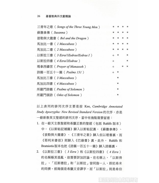 基督教典外文獻概論 An Introduction to Extracanonical Literature (Paperback)