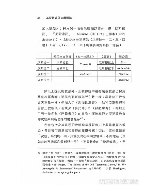 基督教典外文獻概論 An Introduction to Extracanonical Literature (Paperback)