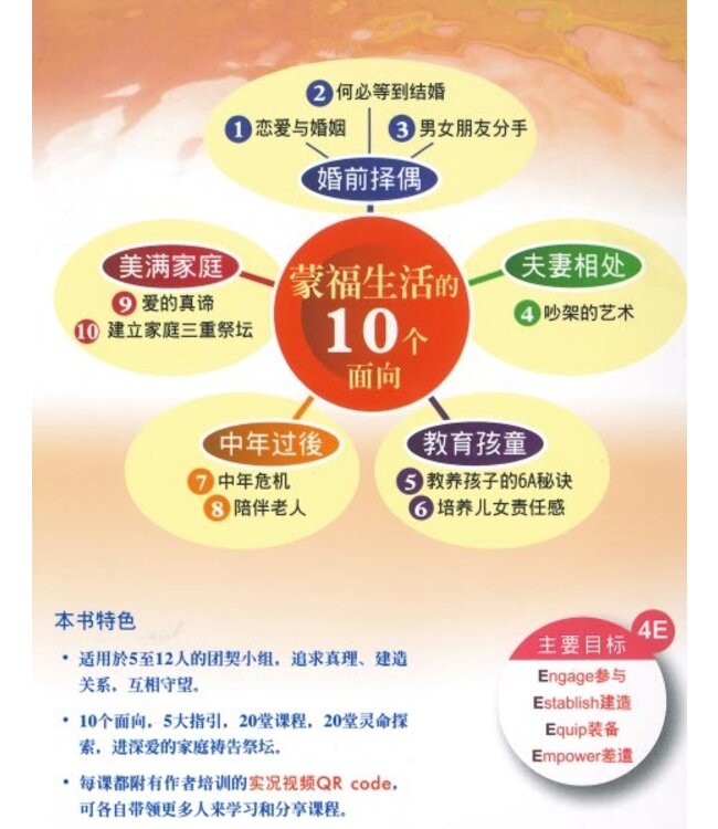 幸福家庭．蒙福人生（研習課程．簡體版）