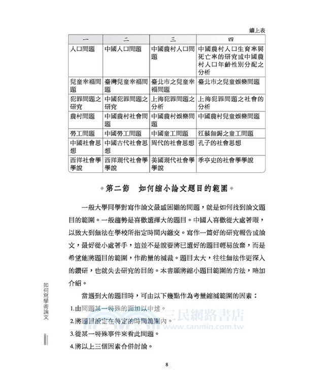 如何寫學術論文（修訂三版）