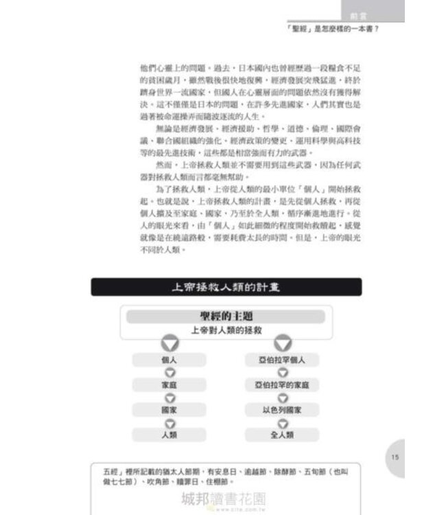 圖解聖經（更新版）（斷版）