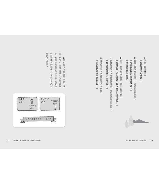 猶太人成為全球頂尖人物的學習法