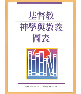 台灣中華福音神學院 China Evangelical Seminary 基督教神學與教義圖表