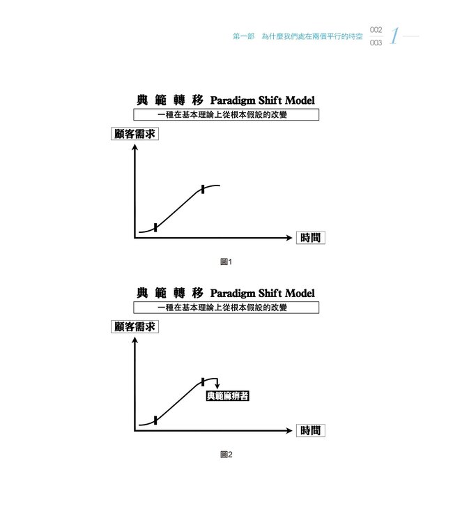 你吃的鹽跟我吃的飯不一樣！：6個跨越世代的關鍵合一力（鮮黃曜黑版）