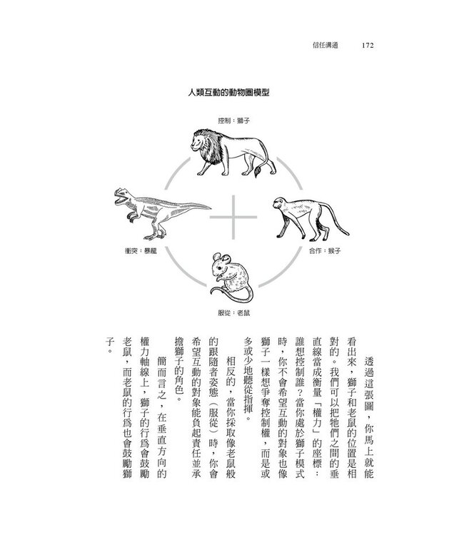 信任溝通：全球頂尖心理學家解讀人心的四種方法 Rapport: The Four Ways to Read People