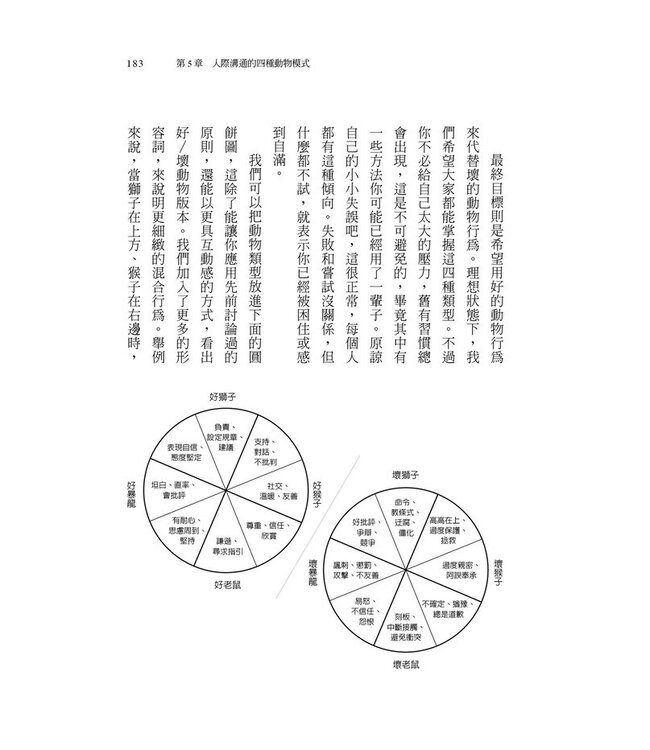 信任溝通：全球頂尖心理學家解讀人心的四種方法 Rapport: The Four Ways to Read People