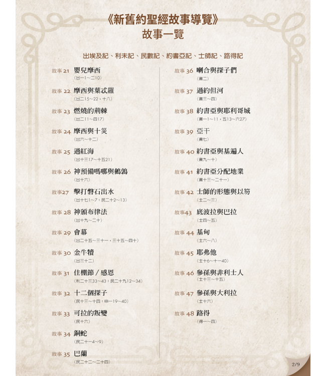 新舊約聖經故事導覽：175個聖經敘事的解經與應用 The Bible Story Handbook