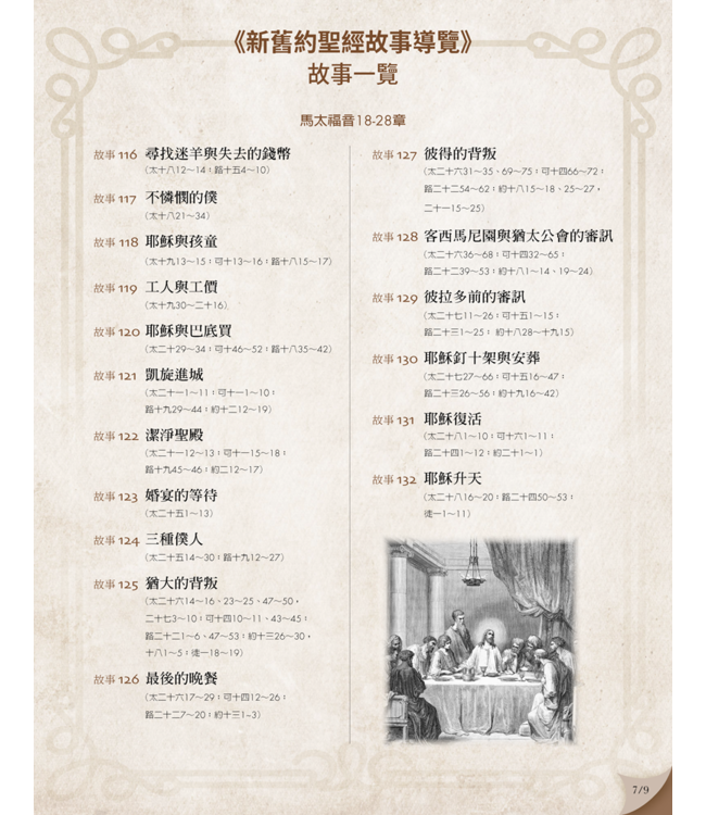 新舊約聖經故事導覽：175個聖經敘事的解經與應用 The Bible Story Handbook