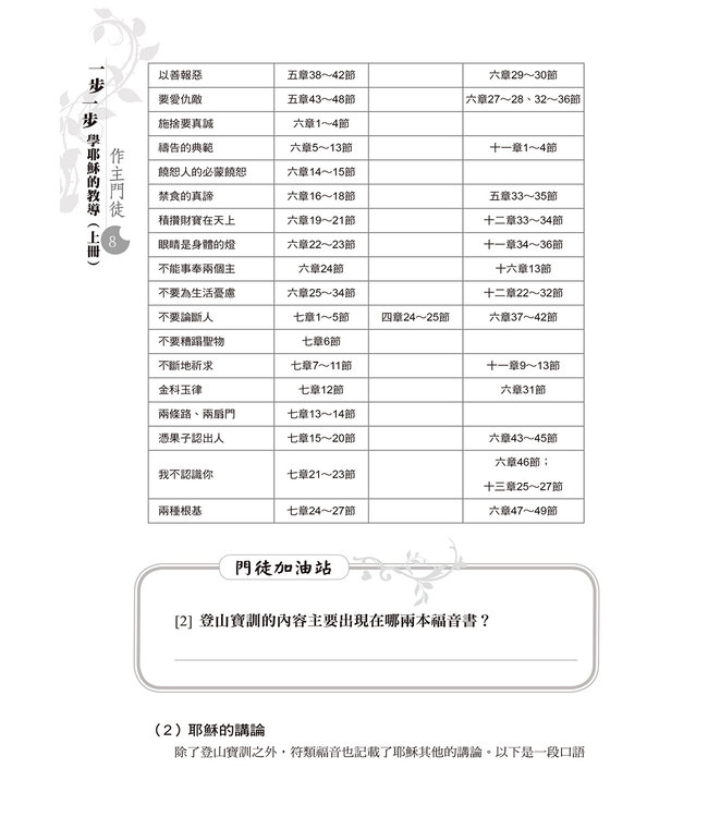 一步一步學耶穌的教導：作主門徒（上）