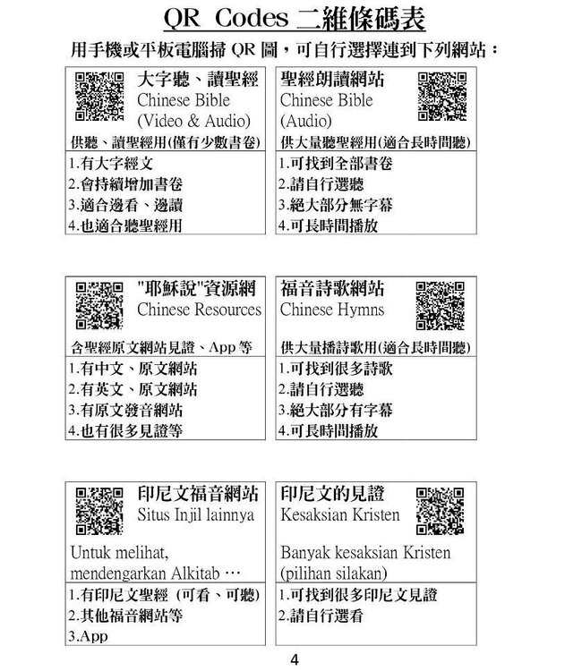 耶穌說 Ajaran Yesus 1：大字經文手冊（太1章~11章1節含印尼文）