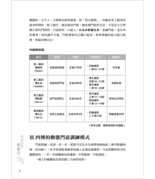 如何有效傳福音？（繁體）